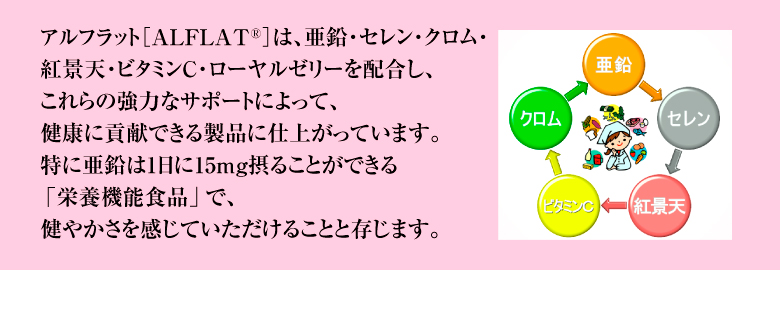 アルフラット 亜鉛 セレン他